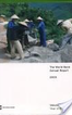 World Bank Annual Reports 